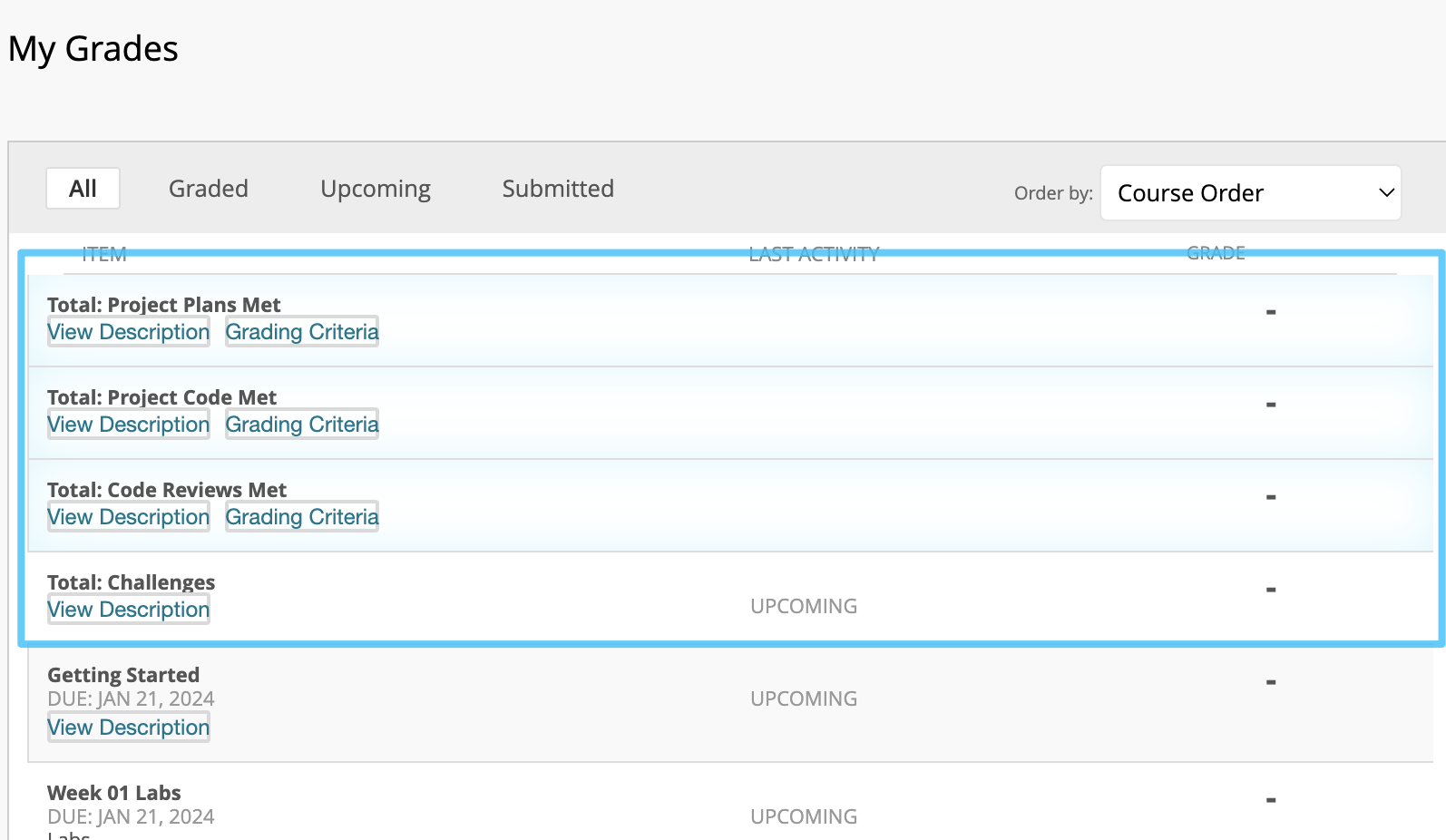 My Grades in Brightspace