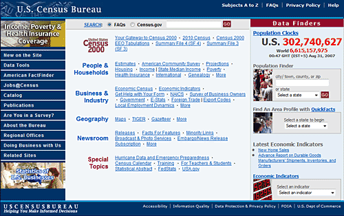 Homepage for www.census.gov, as tested.