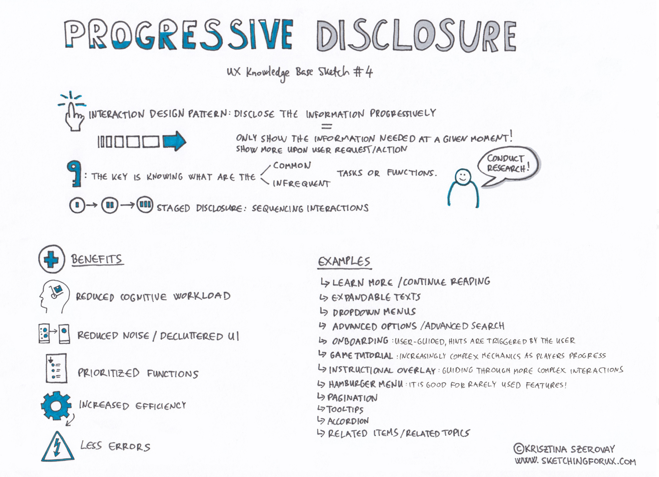 Progressive Disclosure Sketch